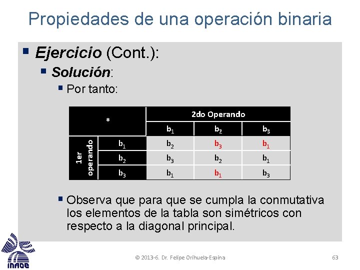 Propiedades de una operación binaria § Ejercicio (Cont. ): § Solución: § Por tanto: