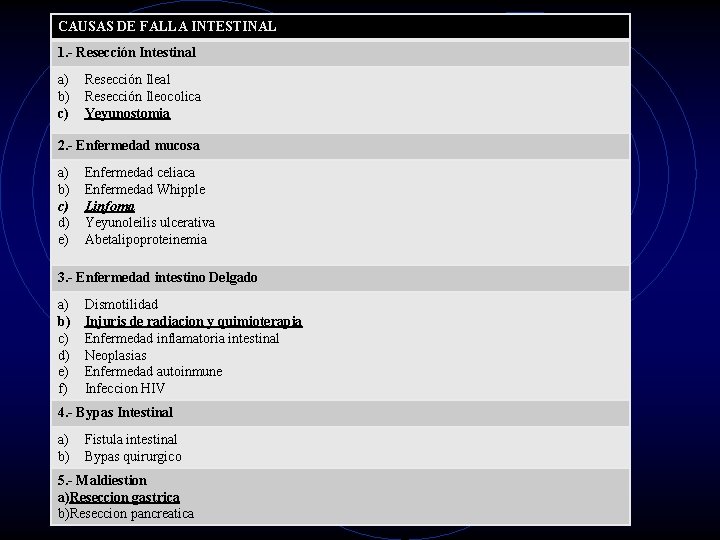 CAUSAS DE FALLA INTESTINAL 1. - Resección Intestinal a) b) c) Resección Ileal Resección