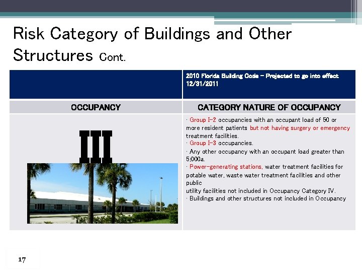 Risk Category of Buildings and Other Structures Cont. 2010 Florida Building Code – Projected