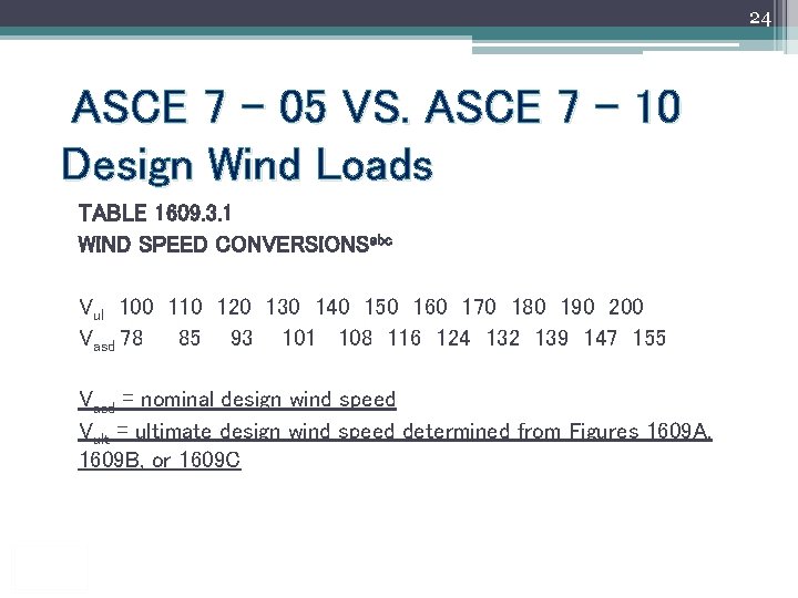 24 ASCE 7 – 05 VS. ASCE 7 – 10 Design Wind Loads TABLE