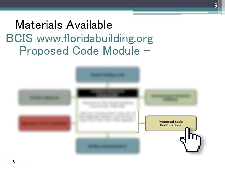9 Materials Available BCIS www. floridabuilding. org Proposed Code Module - 9 