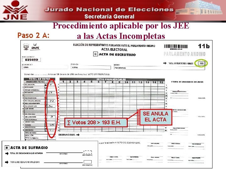 Secretaría General Procedimiento aplicable por los JEE Paso 2 A: a las Actas Incompletas