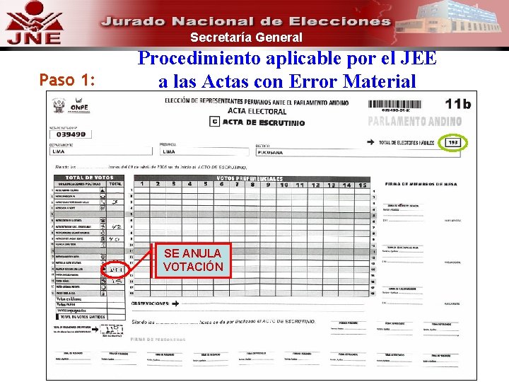 Secretaría General Paso 1: Procedimiento aplicable por el JEE a las Actas con Error