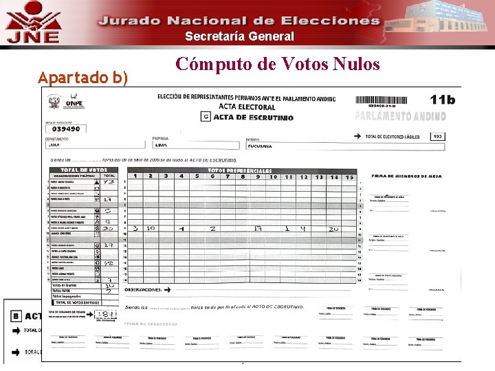 Secretaría General Apartado b) Cómputo de Votos Nulos T. C. V. < E. H.