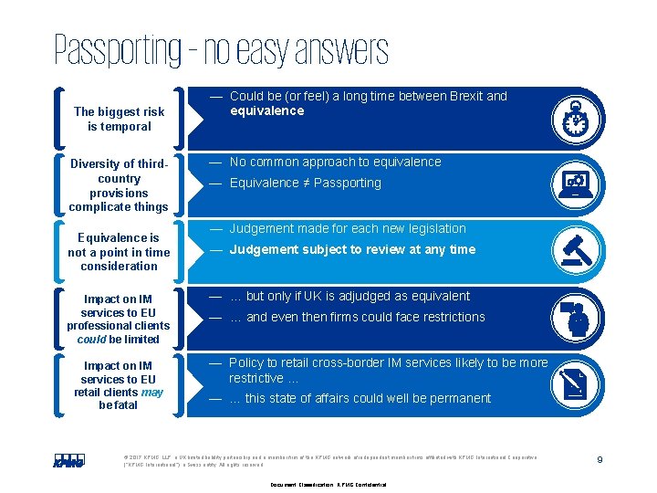 Passporting – no easy answers The biggest risk is temporal Diversity of thirdcountry provisions