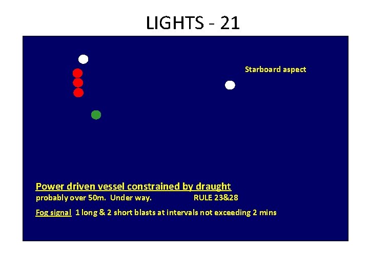 LIGHTS - 21 Starboard aspect Power driven vessel constrained by draught probably over 50