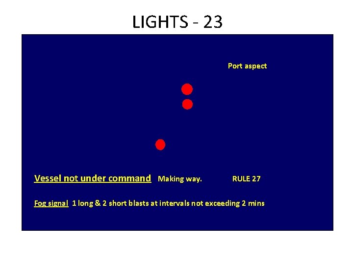 LIGHTS - 23 Port aspect Vessel not under command Making way. RULE 27 Fog