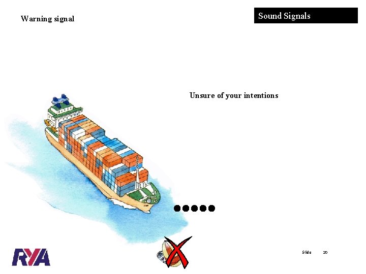 Warning signal Sound Signals Five or more Unsure of your rapid intentions short blasts