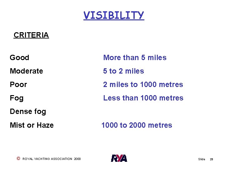 VISIBILITY CRITERIA Good More than 5 miles Moderate 5 to 2 miles Poor 2