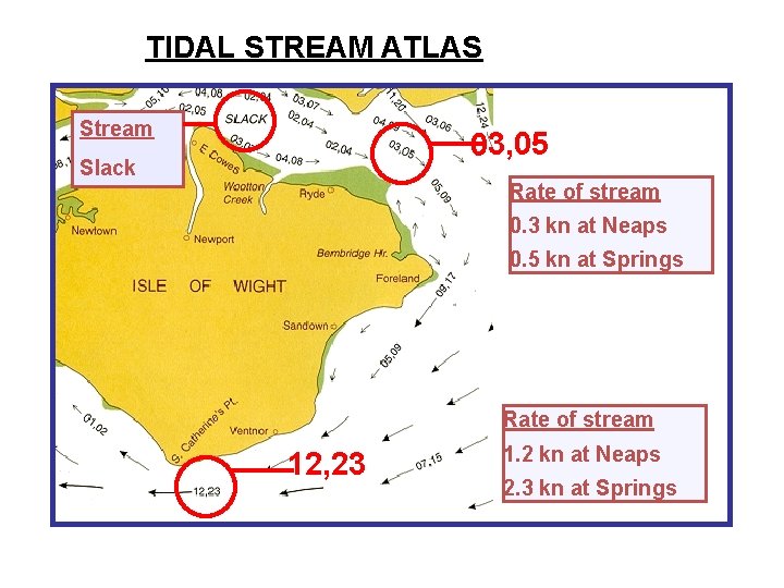 TIDAL STREAM ATLAS Stream 03, 05 Slack Rate of stream 0. 3 kn at