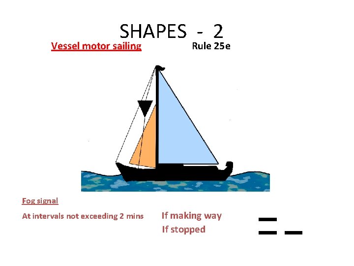 SHAPES - 2 Vessel motor sailing Rule 25 e Fog signal At intervals not