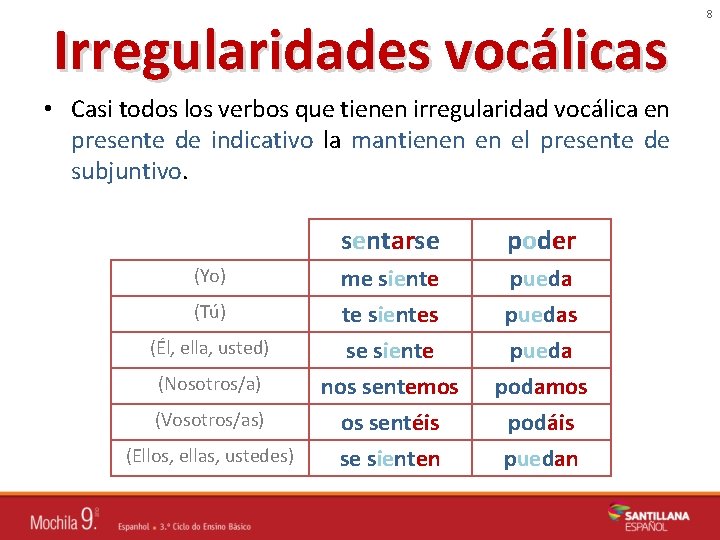 Irregularidades vocálicas • Casi todos los verbos que tienen irregularidad vocálica en presente de