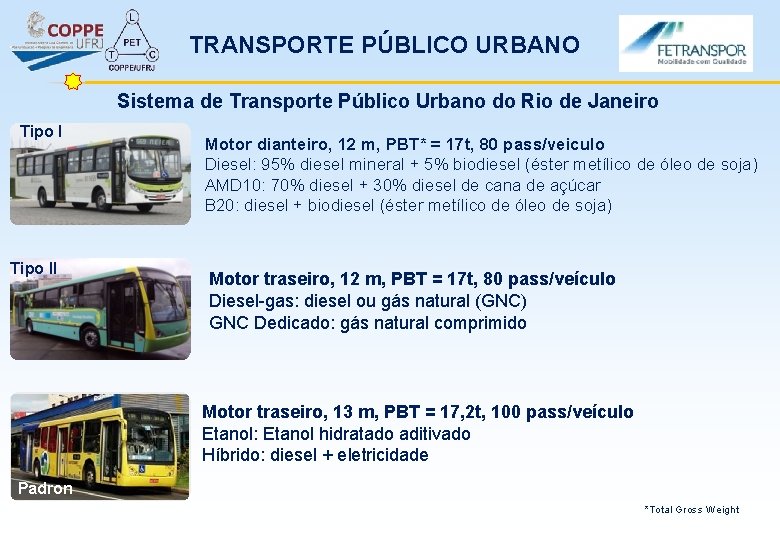TRANSPORTE PÚBLICO URBANO Sistema de Transporte Público Urbano do Rio de Janeiro Tipo II