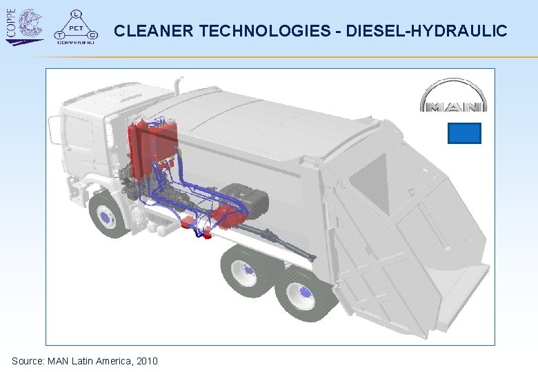 CLEANER TECHNOLOGIES - DIESEL-HYDRAULIC Source: MAN Latin America, 2010 