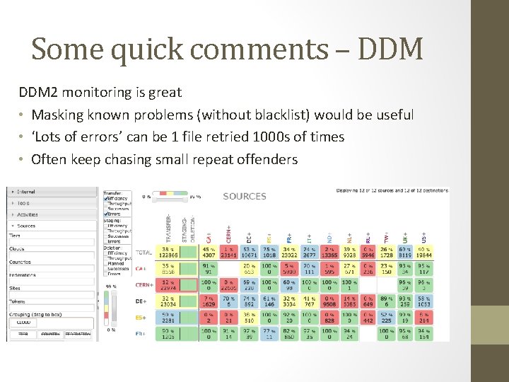 Some quick comments – DDM 2 monitoring is great • Masking known problems (without