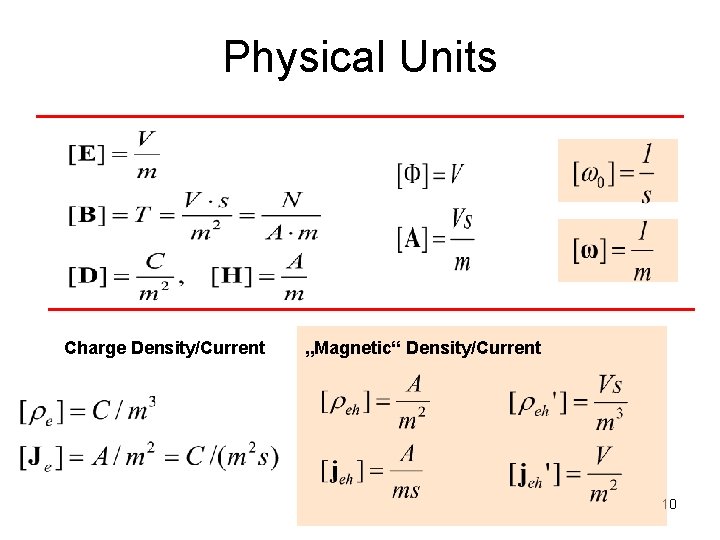 Physical Units Charge Density/Current „Magnetic“ Density/Current 10 