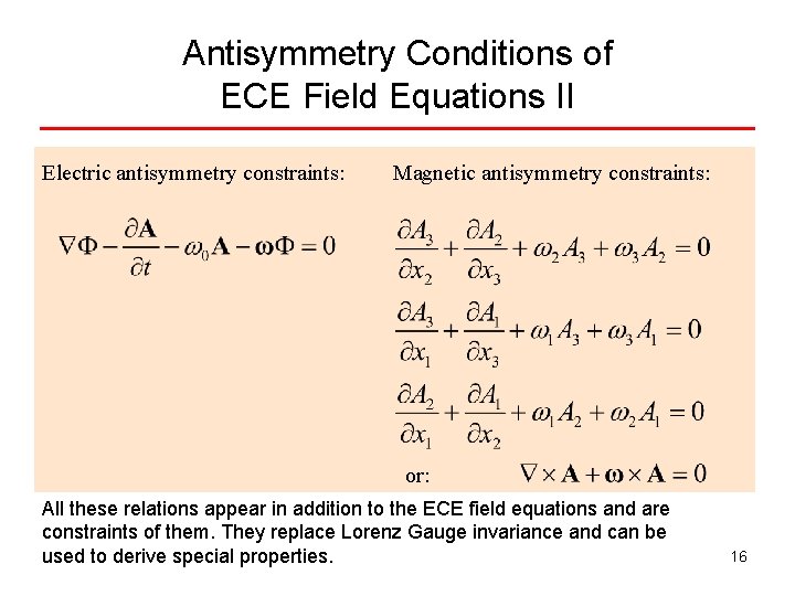 Antisymmetry Conditions of ECE Field Equations II Electric antisymmetry constraints: Magnetic antisymmetry constraints: or: