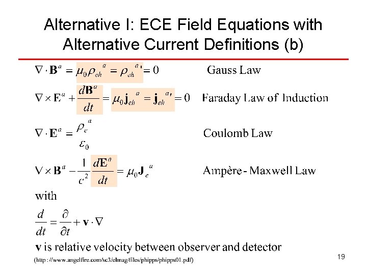 Alternative I: ECE Field Equations with Alternative Current Definitions (b) 19 