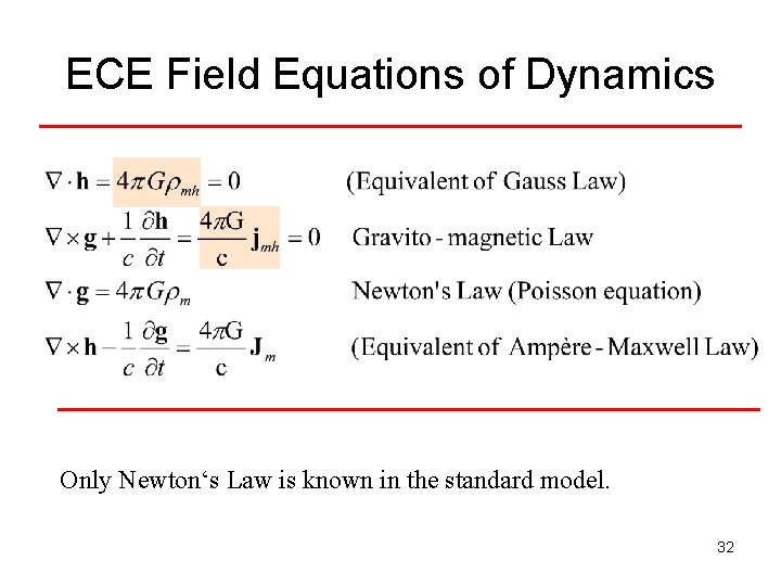 ECE Field Equations of Dynamics Only Newton‘s Law is known in the standard model.