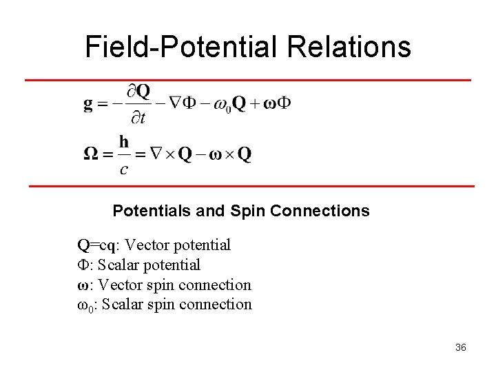 Field-Potential Relations Potentials and Spin Connections Q=cq: Vector potential Φ: Scalar potential ω: Vector