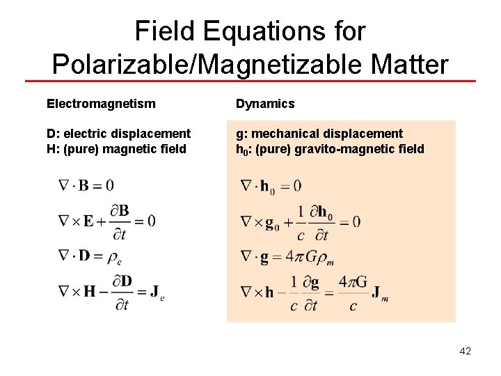 Field Equations for Polarizable/Magnetizable Matter Electromagnetism Dynamics D: electric displacement H: (pure) magnetic field