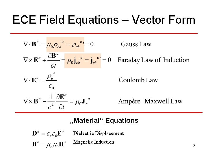 ECE Field Equations – Vector Form „Material“ Equations Dielectric Displacement Magnetic Induction 8 