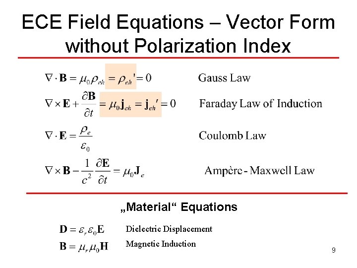 ECE Field Equations – Vector Form without Polarization Index „Material“ Equations Dielectric Displacement Magnetic