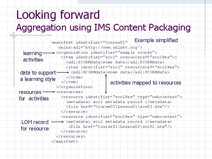 Looking forward Aggregation using IMS Content Packaging Example simplified <manifest identifier="Course 01" xmlns: adl=”http: