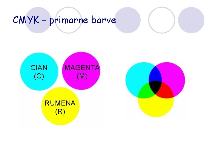 CMYK – primarne barve CIAN (C) MAGENTA (M) ČRNA K RUMENA (R) 