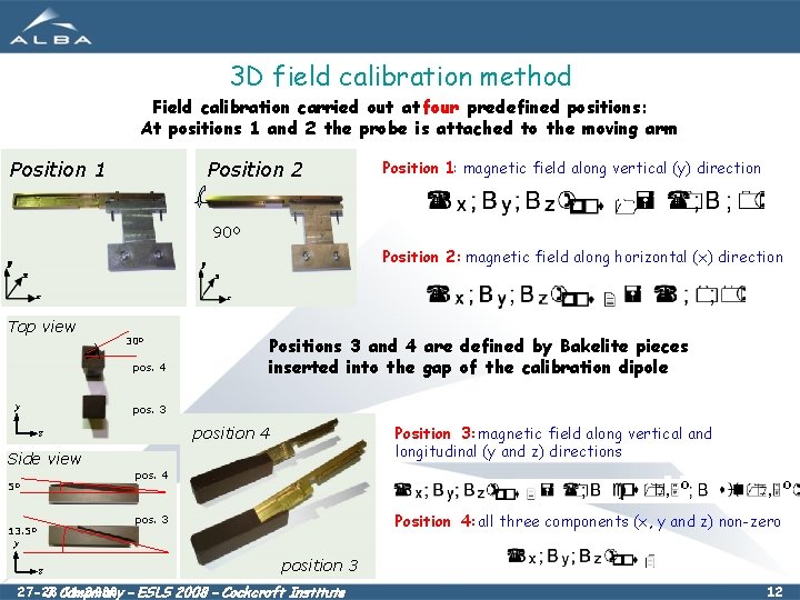 3 D field calibration method Field calibration carried out at four predefined positions: At