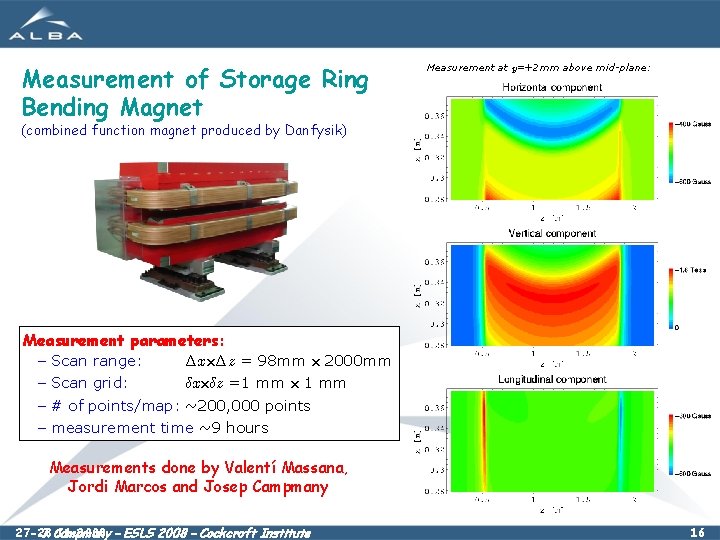 Measurement of Storage Ring Bending Magnet Measurement at y=+2 mm above mid-plane: (combined function