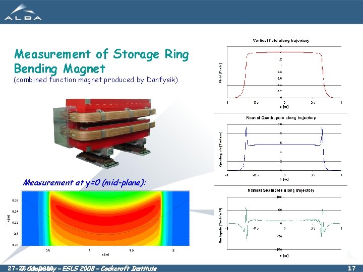 Measurement of Storage Ring Bending Magnet (combined function magnet produced by Danfysik) Measurement at