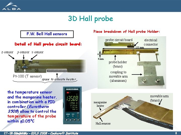 3 D Hall probe F. W. Bell Hall sensors Piece breakdown of Hall probe