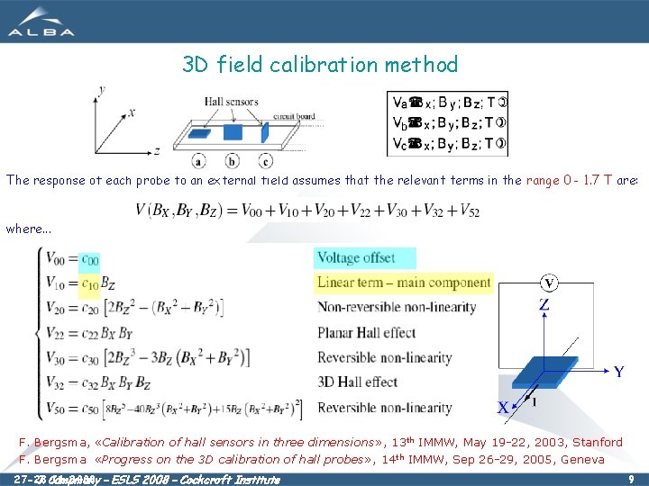 3 D field calibration method The response of each probe to an external field