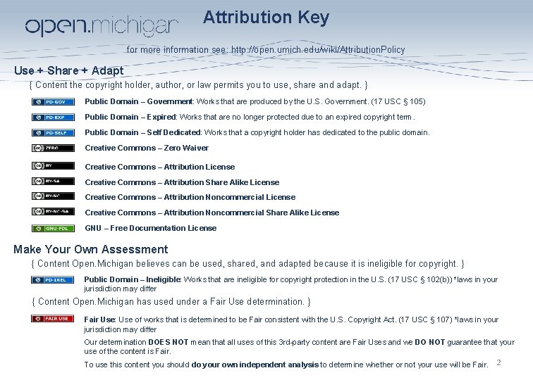 Attribution Key for more information see: http: //open. umich. edu/wiki/Attribution. Policy Use + Share