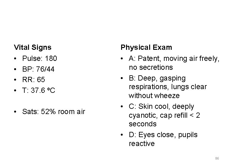 Case #3 Vital Signs Physical Exam • • • A: Patent, moving air freely,