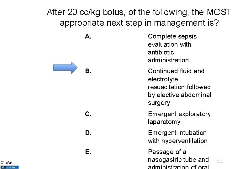 After 20 cc/kg bolus, of the following, the MOST appropriate next step in management