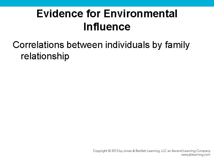 Evidence for Environmental Influence Correlations between individuals by family relationship 