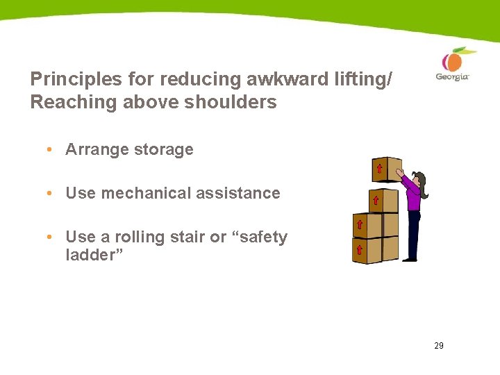 Principles for reducing awkward lifting/ Reaching above shoulders • Arrange storage • Use mechanical