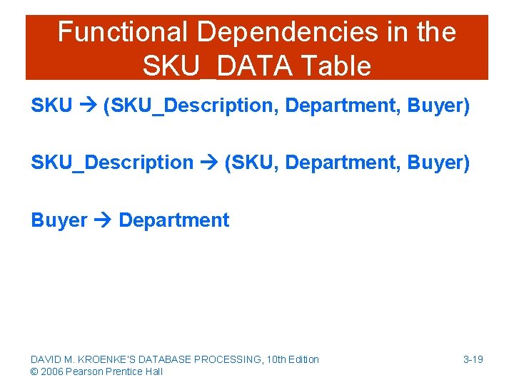 Functional Dependencies in the SKU_DATA Table SKU (SKU_Description, Department, Buyer) SKU_Description (SKU, Department, Buyer)