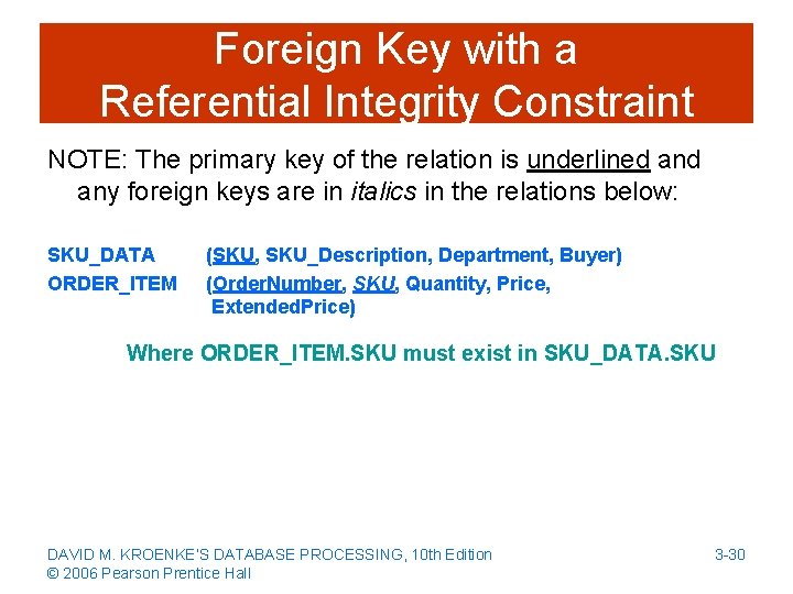 Foreign Key with a Referential Integrity Constraint NOTE: The primary key of the relation