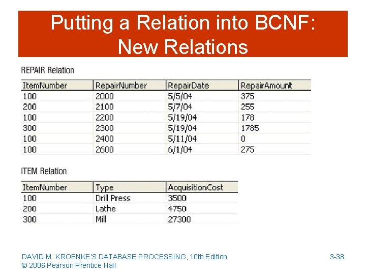 Putting a Relation into BCNF: New Relations DAVID M. KROENKE’S DATABASE PROCESSING, 10 th