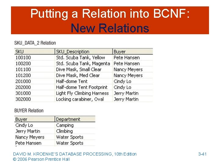 Putting a Relation into BCNF: New Relations DAVID M. KROENKE’S DATABASE PROCESSING, 10 th