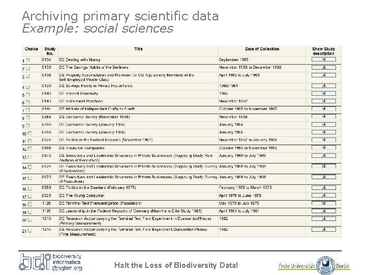 Archiving primary scientific data Example: social sciences Halt the Loss of Biodiversity Data! 