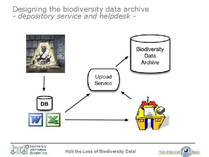 Designing the biodiversity data archive - depository service and helpdesk - Halt the Loss