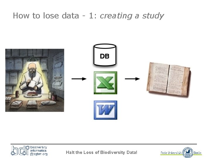 How to lose data - 1: creating a study Halt the Loss of Biodiversity