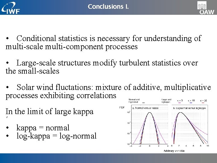 Conclusions I. • Conditional statistics is necessary for understanding of multi-scale multi-component processes •