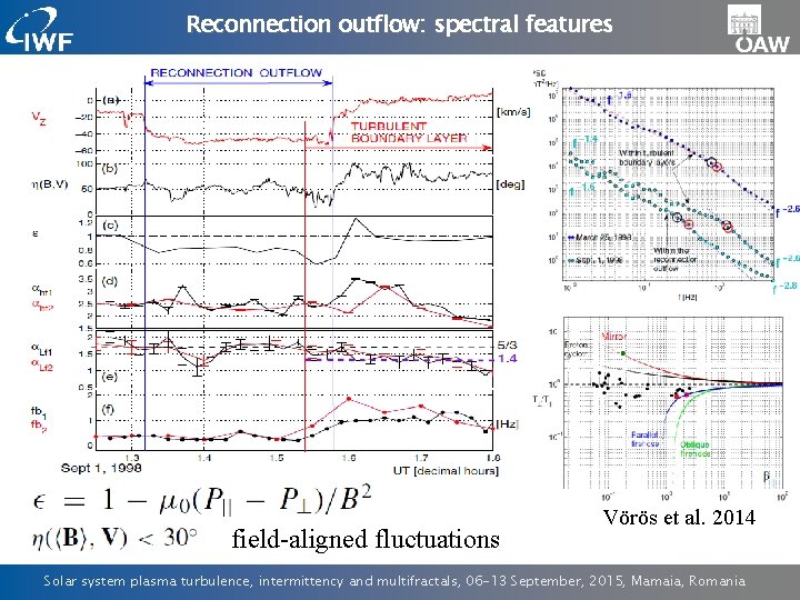 Reconnection outflow: spectral features field-aligned fluctuations Vörös et al. 2014 Solar system plasma turbulence,