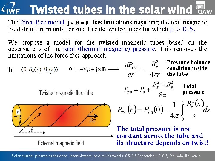 Twisted tubes in the solar wind The force-free model = 0 has limitations regarding