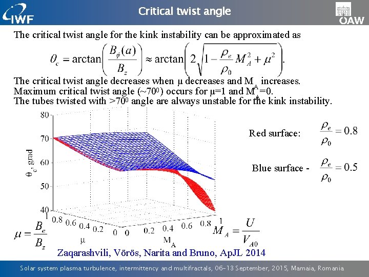 Critical twist angle The critical twist angle for the kink instability can be approximated